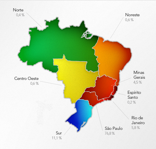 Mapa de empresas por segmentos e regiões